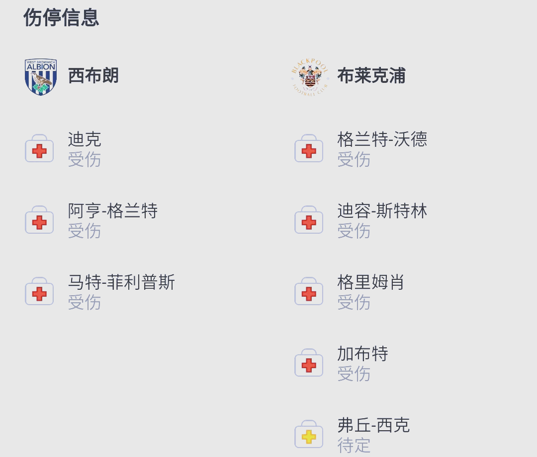 包含布莱克浦主场告捷，英乙球队积分榜不断攀升的词条