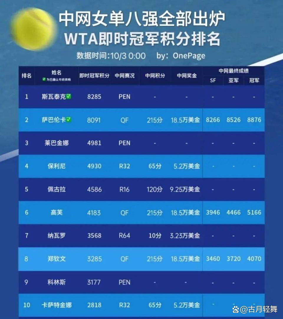 菲律宾球队菲德列迪奥突围成功，挺进次轮